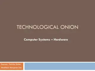 Computer Hardware: Types and Functions
