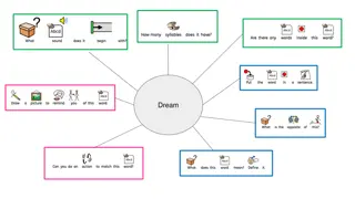 The World of Dreams and Language Through Images