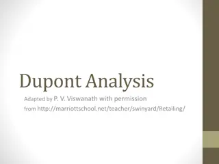 DuPont Analysis and Its Applications in Business