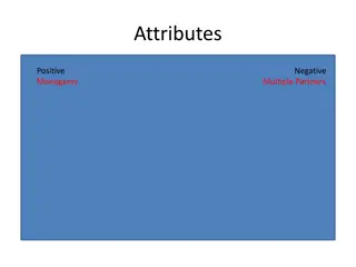 Monogamy vs. Multiple Partners in Relationships