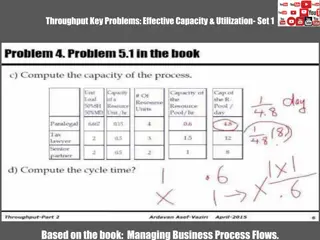 Capacity and Utilization in Business Processes