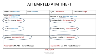 Attempted ATM Theft Incident Report