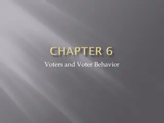 Voters and Voter Behavior: a Historical Perspective