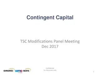 The Need for Contingent Capital in Energy Market Operations