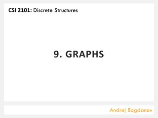 Graph Theory Fundamentals