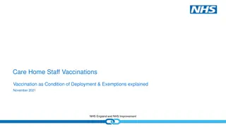 Care Home Staff Vaccination Requirements in November 2021