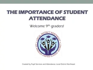 The Importance of Student Attendance for Academic Success
