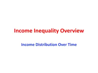 Income Inequality and Distribution Over Time