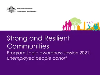 The Strong and Resilient Communities Program for Unemployed Individuals