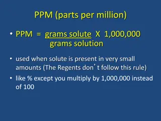 Parts per Million (PPM) in Solutions