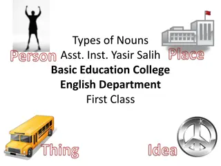 Different Types of Nouns in English Language