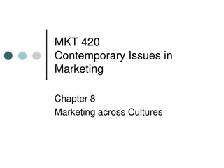 Cultural Interpretations of Symbols in Global Marketing
