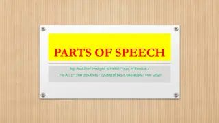 Parts of Speech in English Language