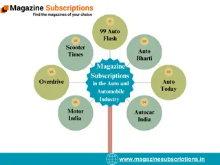 Magazine Subscriptions in the Auto and Automobile Industry