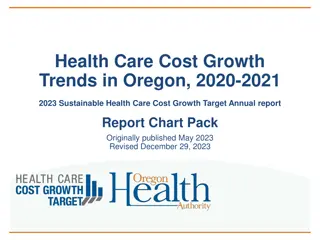 Sustainable Health Care Cost Growth Trends in Oregon, 2020-2021