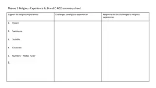 Religious Experiences: Support and Challenges
