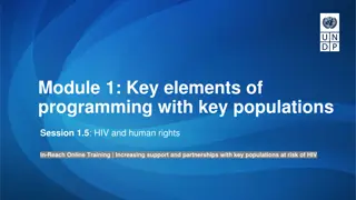 The Intersection of HIV and Human Rights