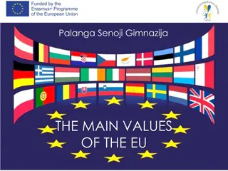 The Core Values of the European Union