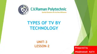 LCD Display Technology and Its Operation Principles