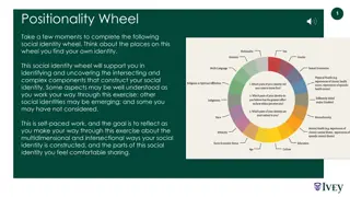 Your Social Identity with the Positionality Wheel