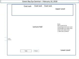 Organization and Setup Details for Green Bay Eye Seminar on February 10, 2018