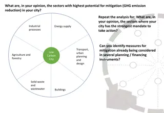 Key Sectors for Mitigation and Adaptation Strategies in Your City