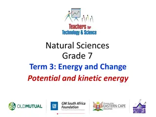 Potential Energy in Grade 7 Natural Sciences