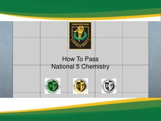 How To Pass National 5 Chemistry