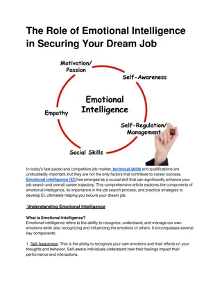The Role of Emotional Intelligence in Seuring Your Dream Job -article