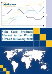 Skincare Market Growth & Key Industry Developments [2030]
