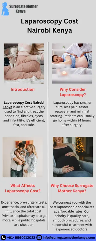 Laparoscopy Cost Nairobi Kenya
