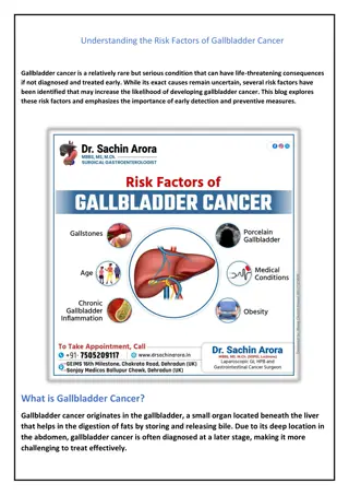 Understanding the Risk Factors of Gallbladder Cancer