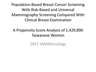 Population-Based Breast Cancer Screening in Taiwanese Women: Comparative Analysis