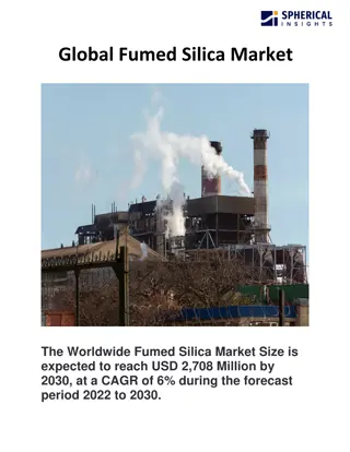 Global Fumed Silica Market