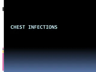 CHEST INFECTIONS