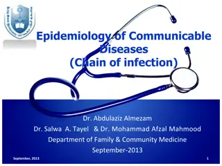 Epidemiology of Communicable Diseases: Chain of Infection Overview