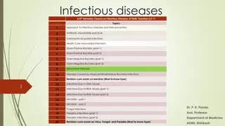 Infectious diseases