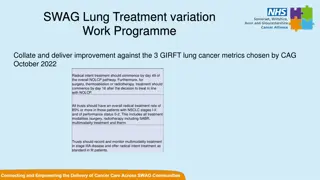 SWAG Lung Cancer Treatment Improvement Programme