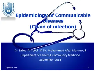 Epidemiology of Communicable Diseases: Chain of Infection