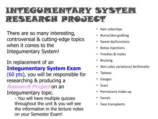 INTEGUMENTARY SYSTEM  INTEGUMENTARY SYSTEM  RESEARCH PROJECT RESEARCH PROJECT