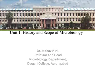 History and Scope of Microbiology: Pioneers and Discoveries