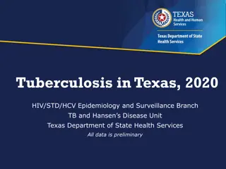 Tuberculosis in Texas 2020 Statistics