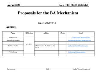 Proposals for the BA Mechanism