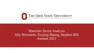 Materials Sector Analysis Overview