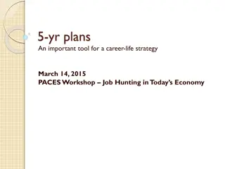Strategize Your Career Success