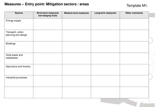 Mitigation and Adaptation Measures in Various Sectors