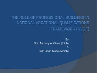 The Role of Professional Builders in National Vocational Qualifications Framework