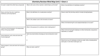 Chemistry Revision Mind Map Unit 2