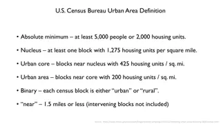 U.S. Census Bureau Urban Area Definition