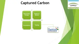 Captured Carbon